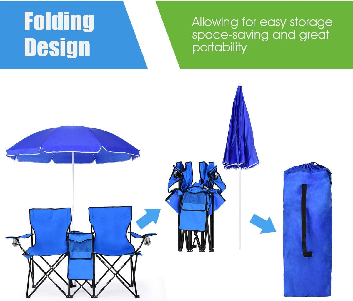 Double Camping Chair with Umbrella, Folding Loveseat Chairs W/Canopy Shade, Carrying Bag, Table, Cup Holder, Portable Beach Chairs Outdoor Picnic Patio (Blue)